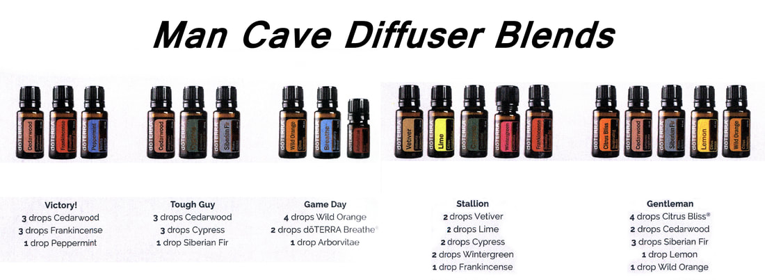 DoTERRA goes masculine  Essential oil diffuser blends, Essential oil for  men, Therapeutic oils